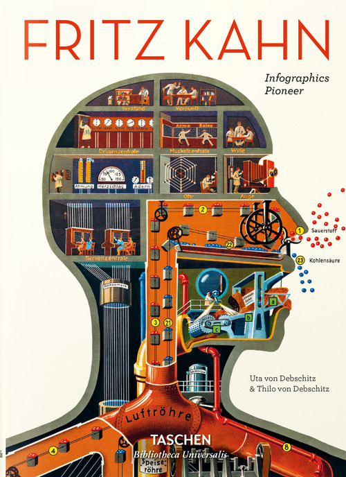 Fritz Kahn. Infographics pioneer. Ediz. italiana, spagnola e inglese