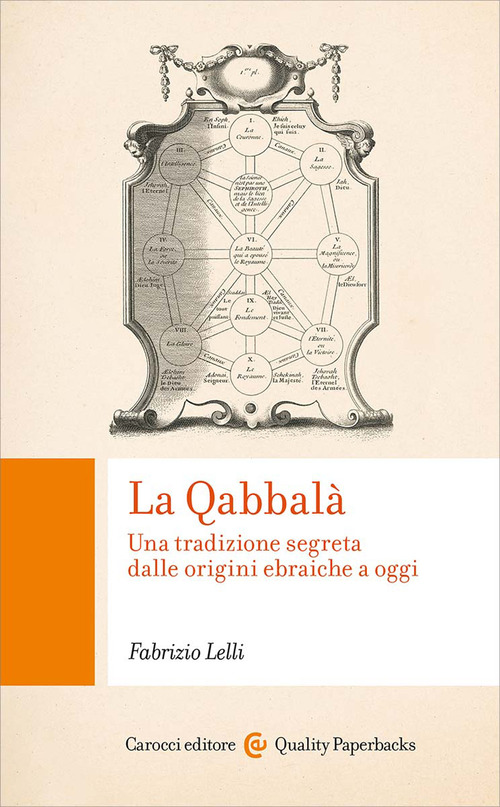 La qabbalà
