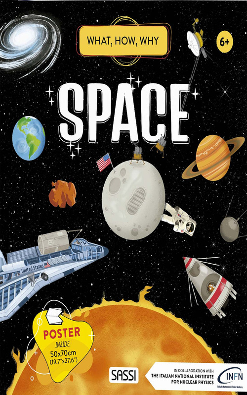 Space. What, how, why