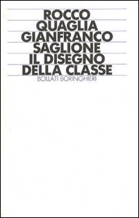 Il disegno della classe