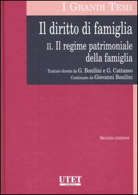 Il diritto di famiglia
