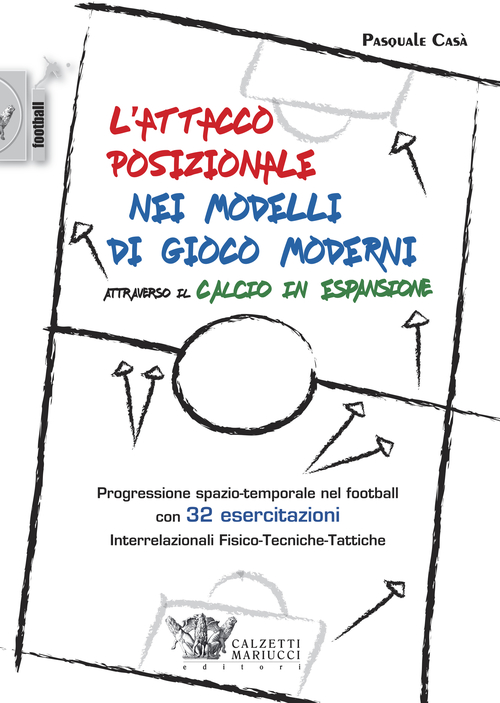 L'attacco posizionale nei modelli di gioco moderni attraverso il calcio in espansione