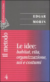 Il metodo