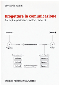 Copertina di: Progettare la comunicazione. Esempi, esperimenti, metodi, modelli