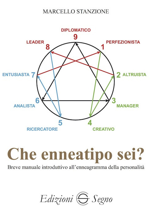 La Divina Commedia