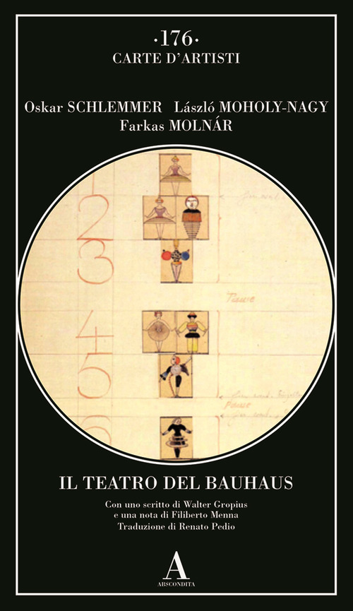 Il teatro del Bauhaus
