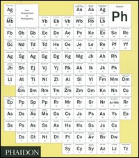 Vitamin Ph. New perspectives in photography. Ediz. illustrata