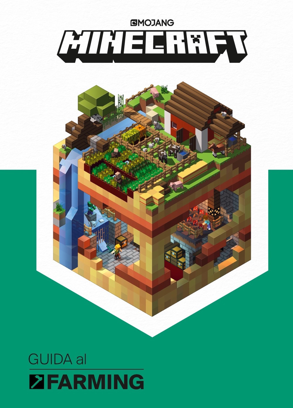 Minecraft Mojang. Guida al farming