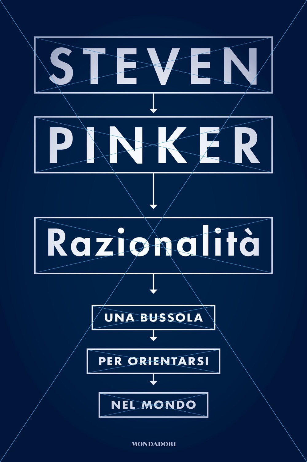 Razionalità. Una bussola per orientarsi nel mondo