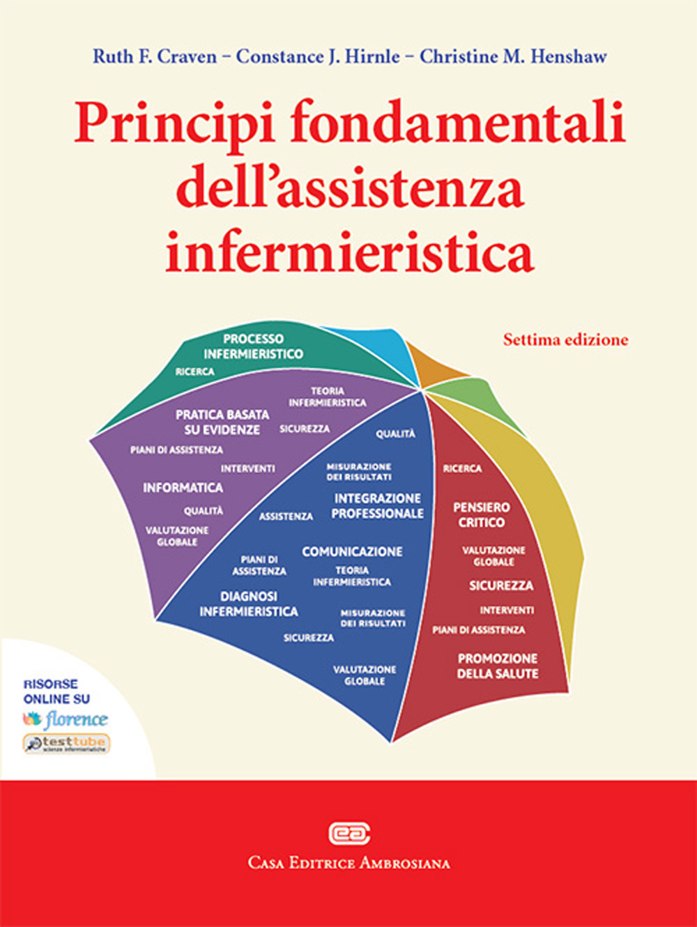 Principi fondamentali dell'assistenza infermieristica. Con e-book