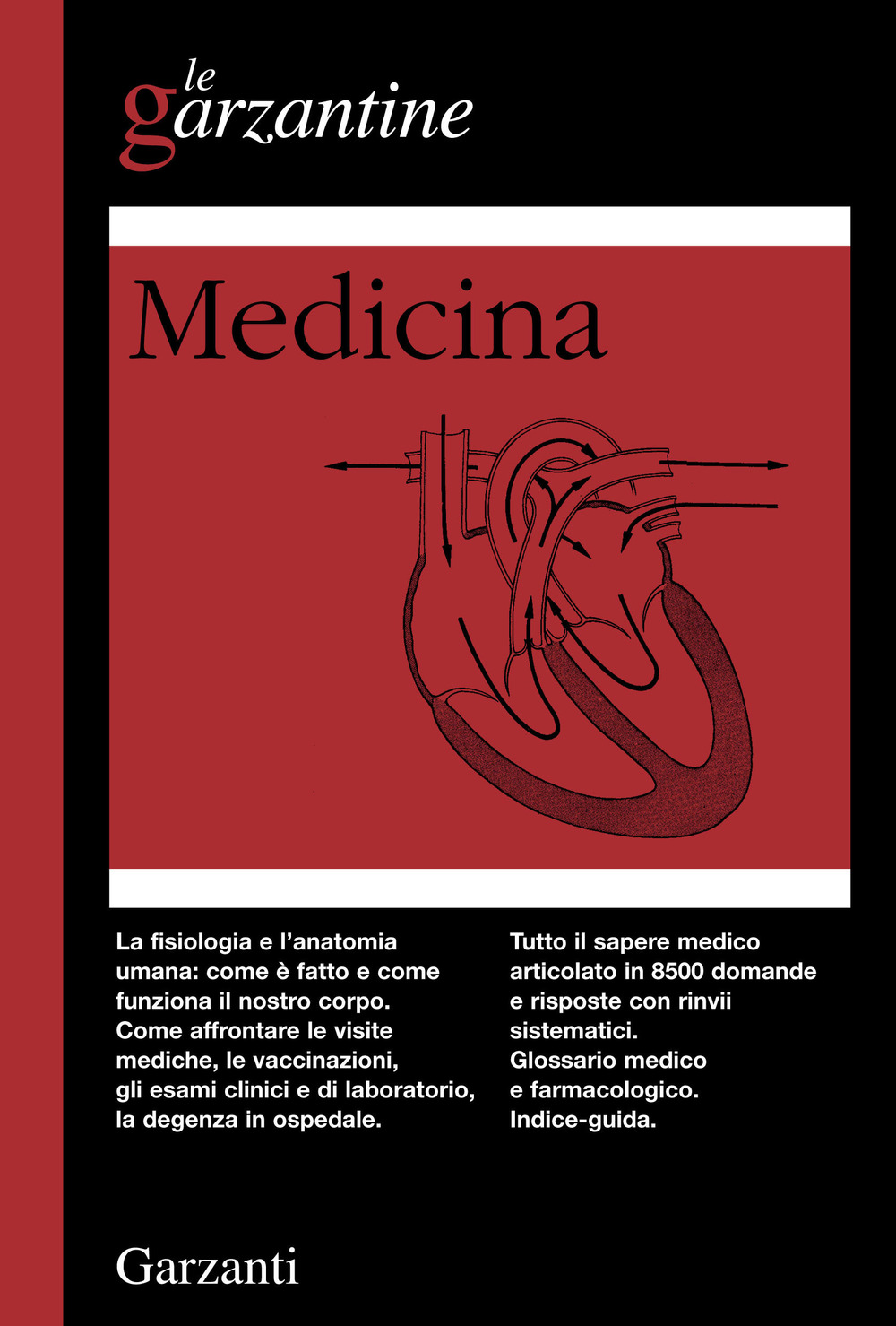 Medicina