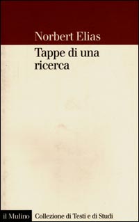 Tappe di una ricerca