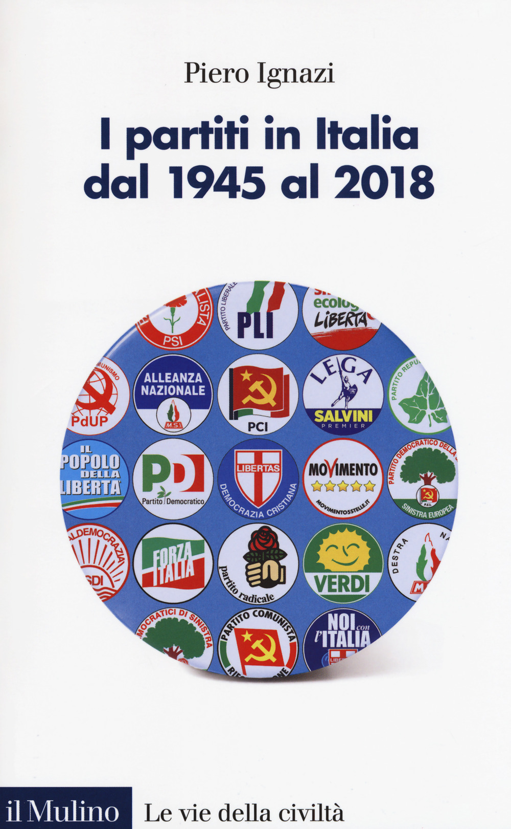 I partiti in Italia dal 1945 al 2018