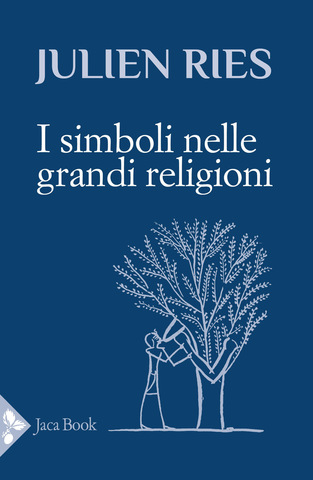 Simboli nelle grandi religioni