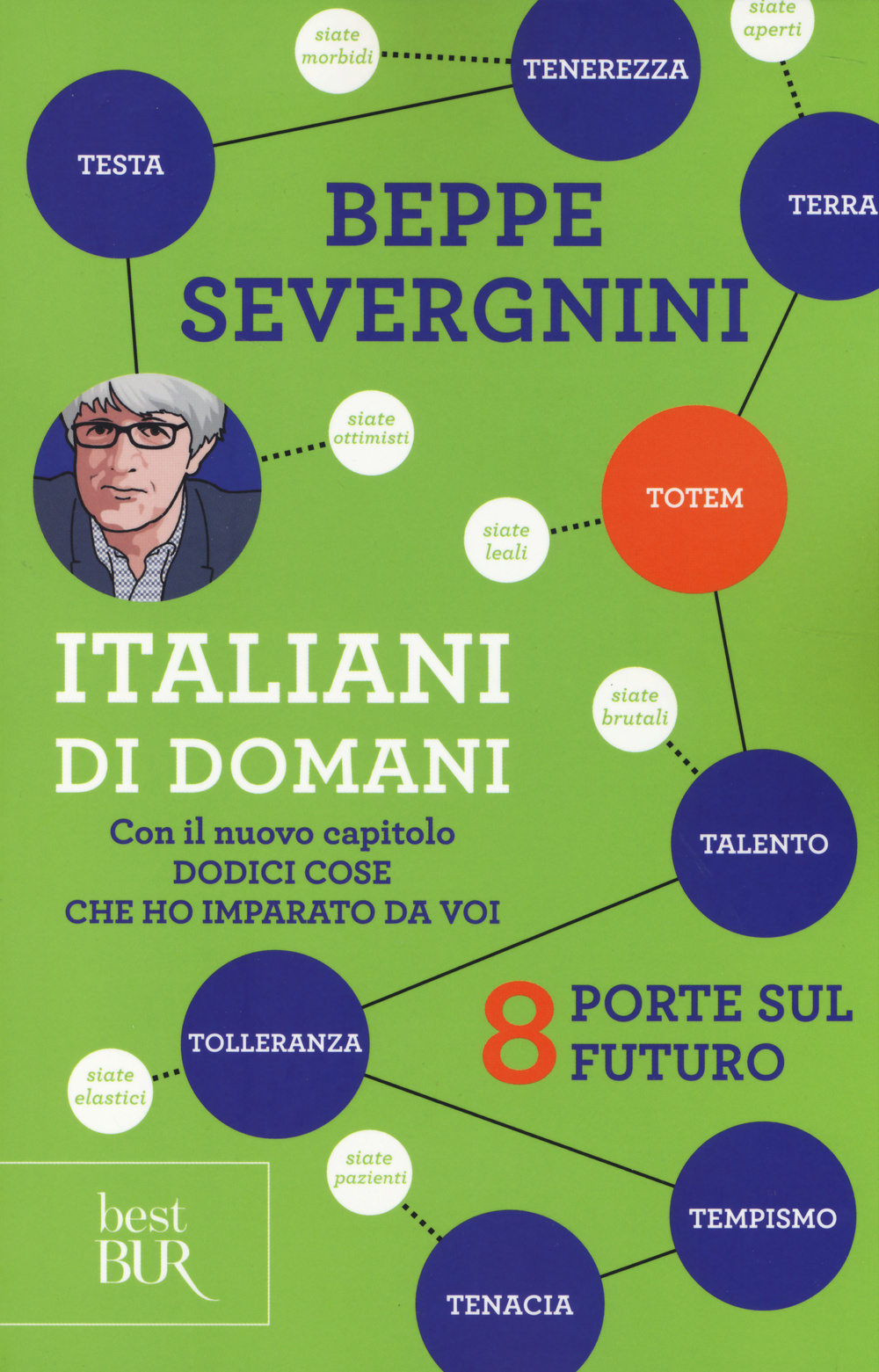 Italiani di domani. 8 porte sul futuro. Con il nuovo capitolo «Dodici cose che ho imparato da voi»