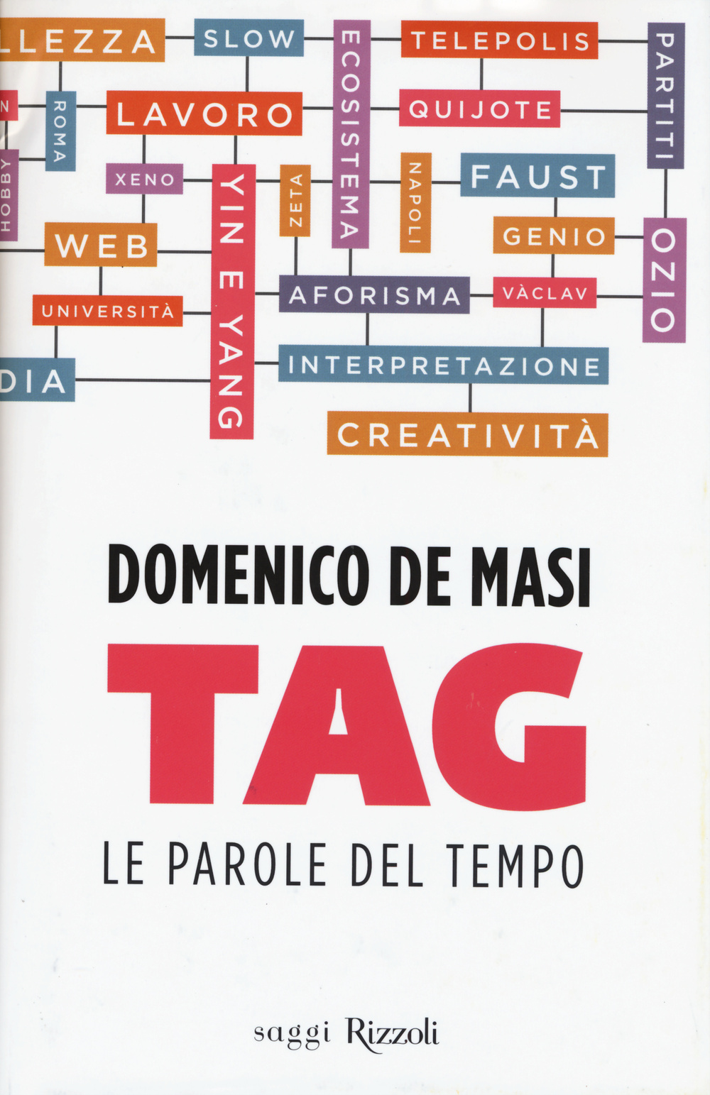 Tag. Le parole del tempo