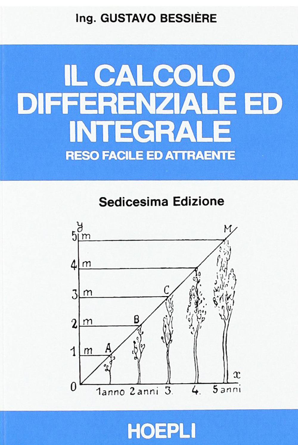 Il calcolo differenziale ed integrale reso facile ed attraente