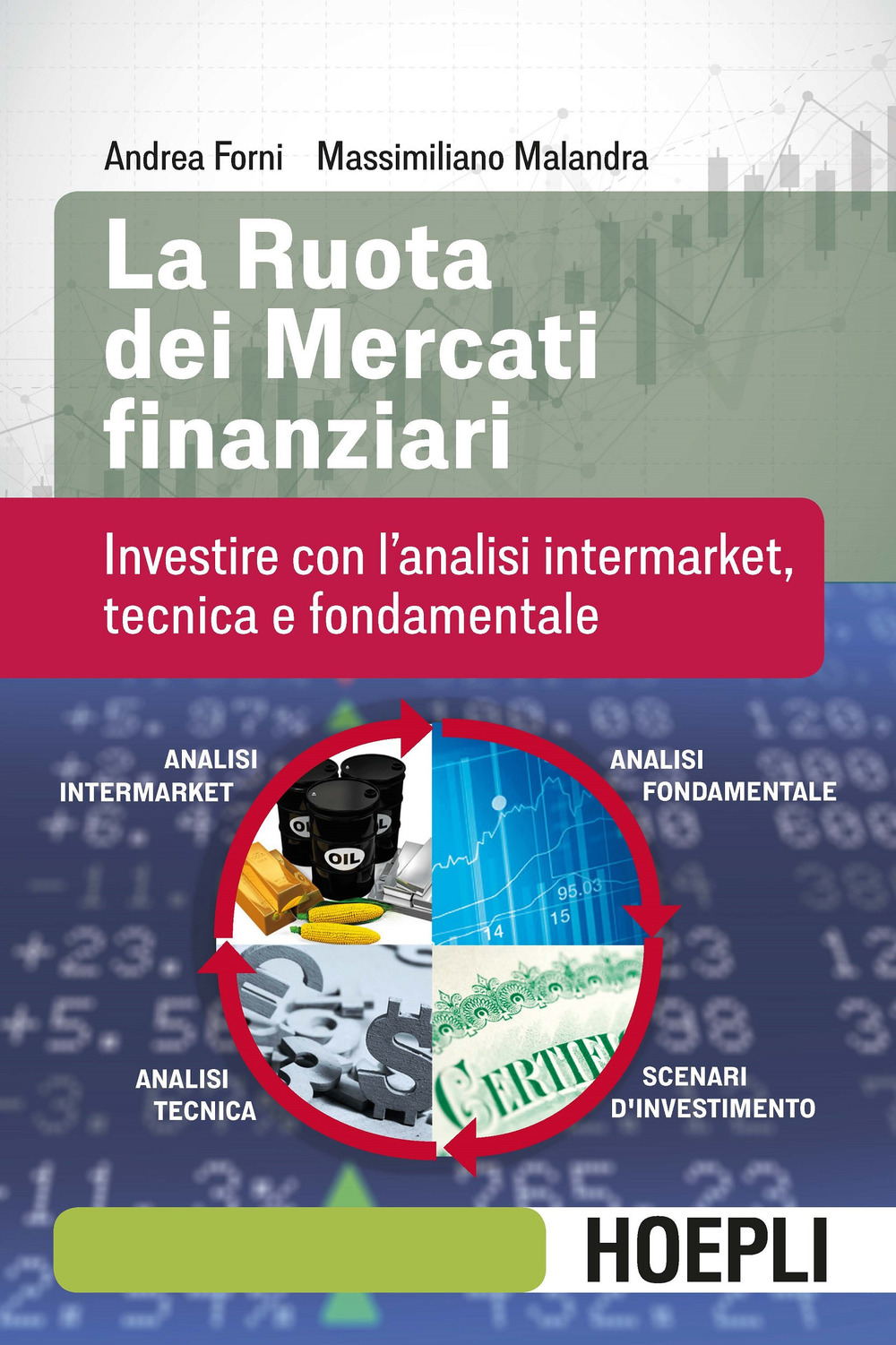 La ruota dei mercati finanziari. Investire con l'analisi intermarket, tecnica e fondamentale