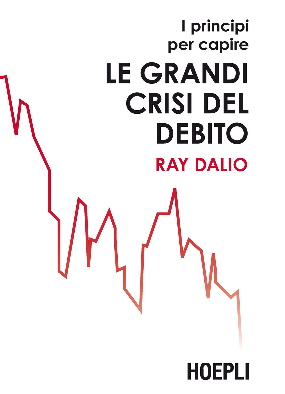 I principi per capire le grandi crisi del debito