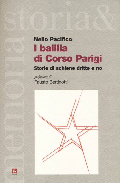 I balilla di corso Parigi. Storie di schiene dritte e no