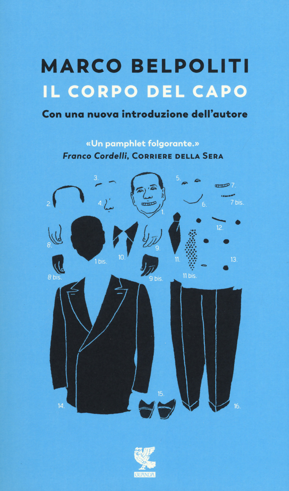 Il corpo del capo