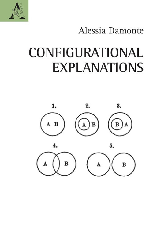 Configurational explanations