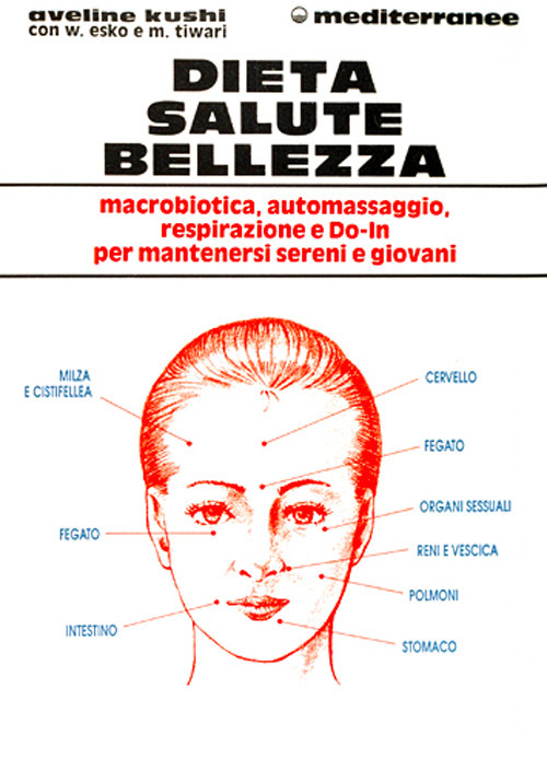 Dieta, salute, bellezza