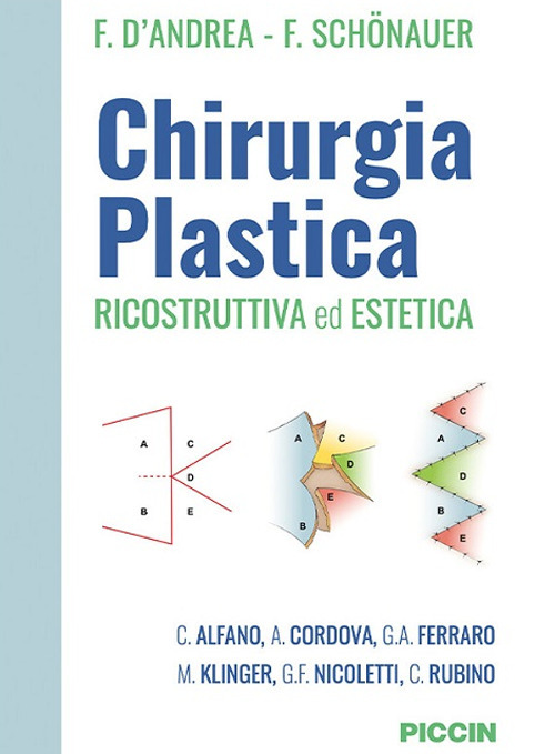Chirurgia plastica. Ricostruttiva ed estetica