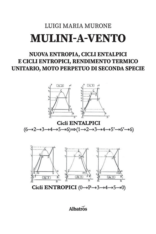 Mulini-a-vento - Luigi Maria Murone - Libro - Gruppo Albatros Il Filo