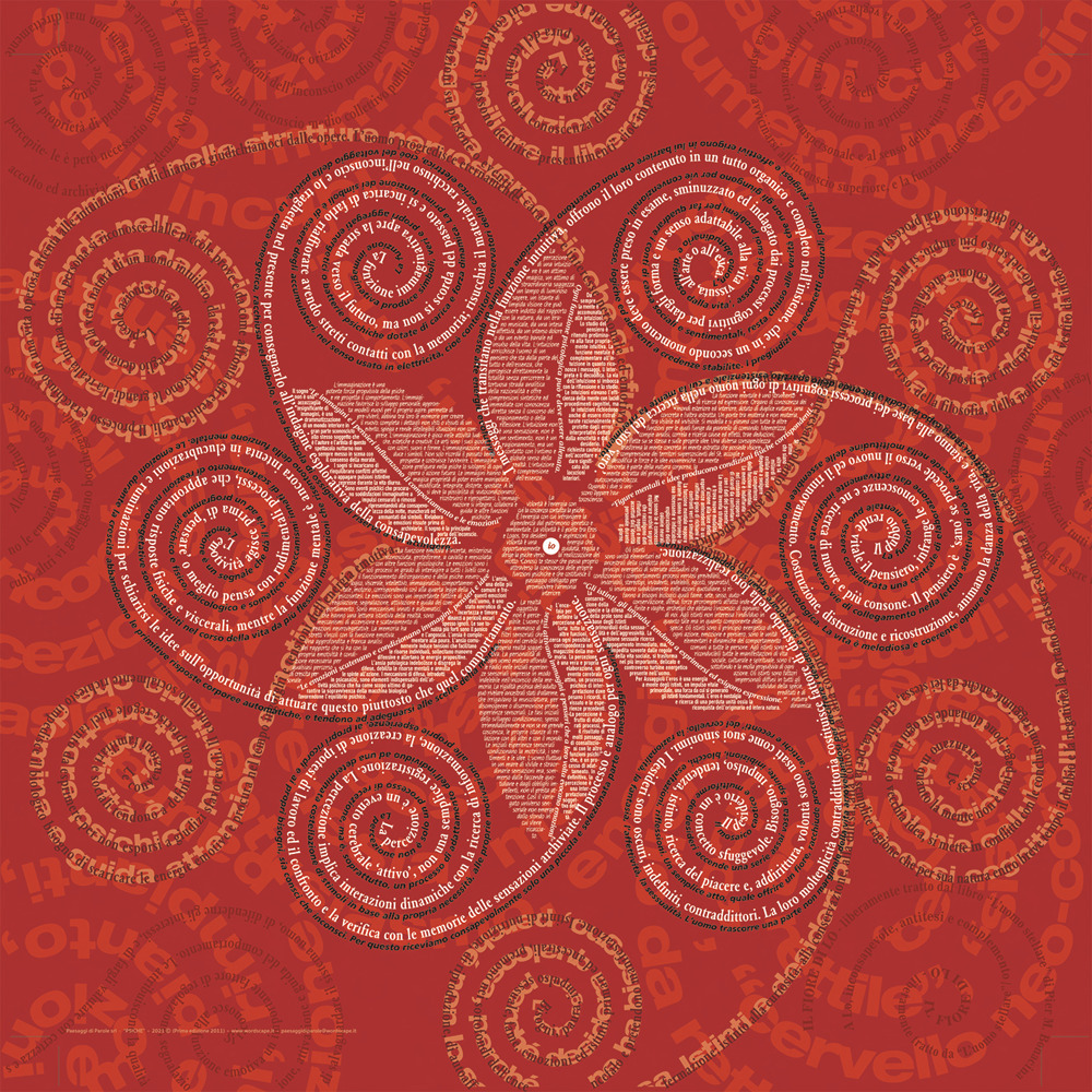 Psiche. Omaggio a Roberto Assagioli fondatore della psicosintesi. Mappa in pvc cm 100 x 100 - Libro - Paesaggi di Parole