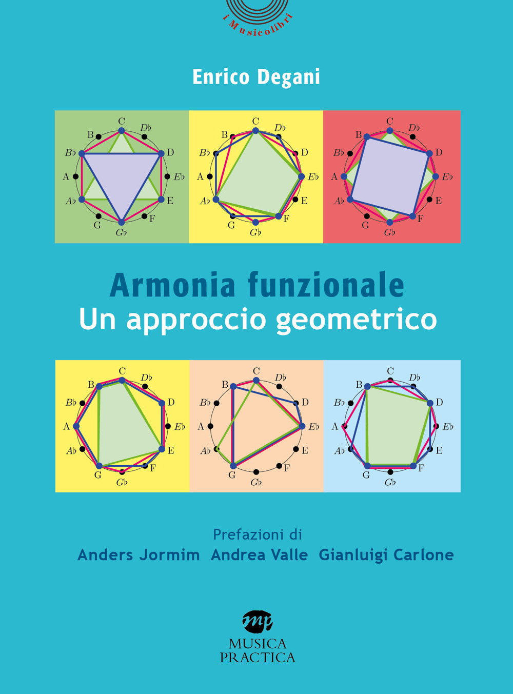 Armonia funzionale. Un approccio geometrico