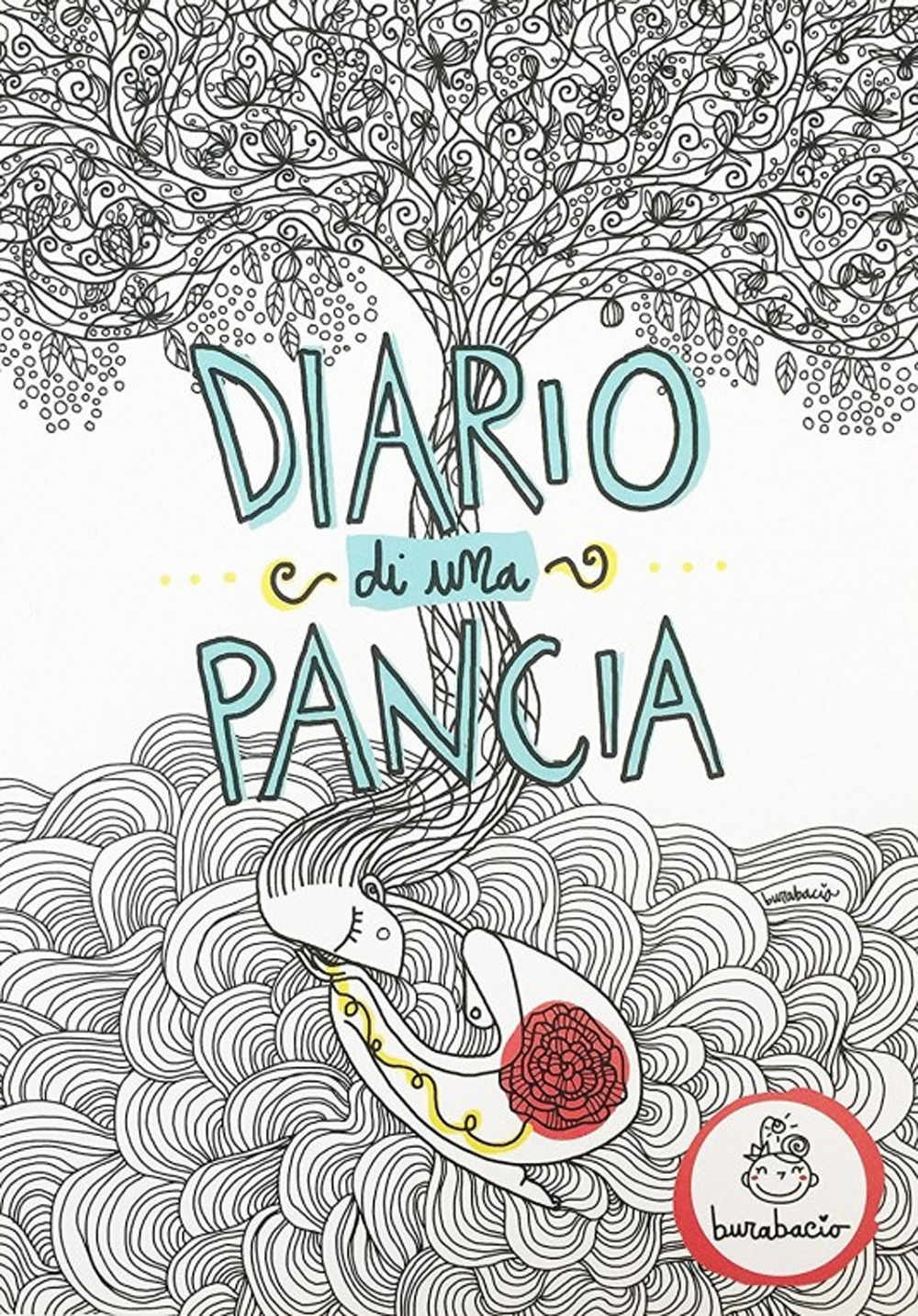 Diario di una pancia