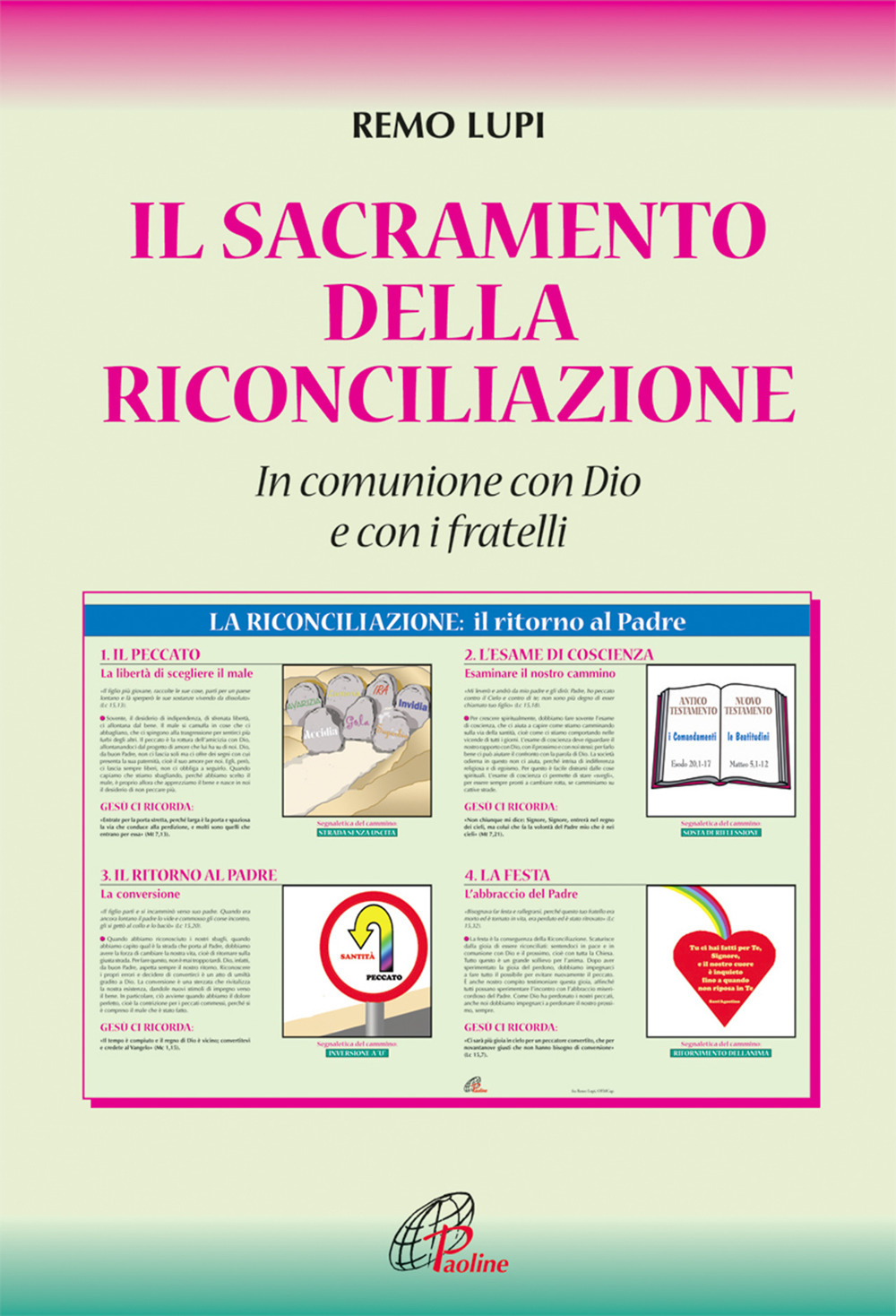 Il sacramento della riconciliazione. In comunione con Dio e con i fratelli