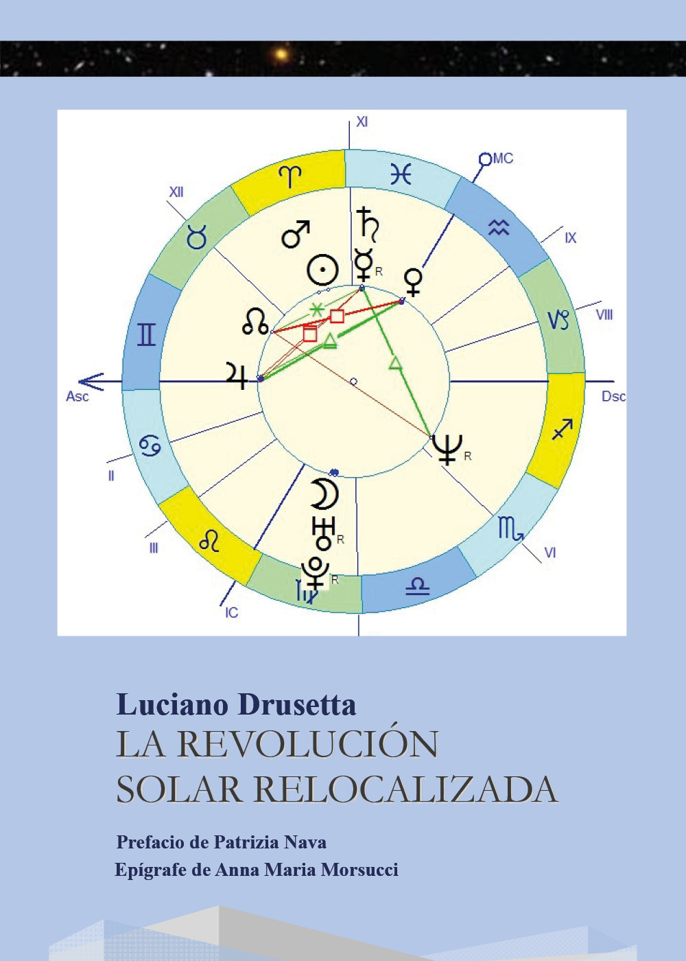 La revolución solar relocalizada