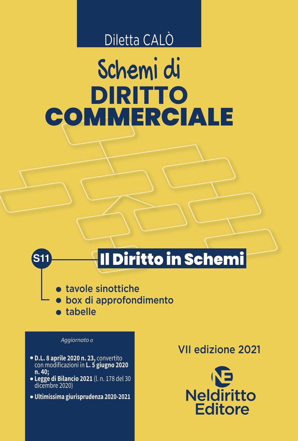 Schemi di diritto commerciale. Nuova ediz.