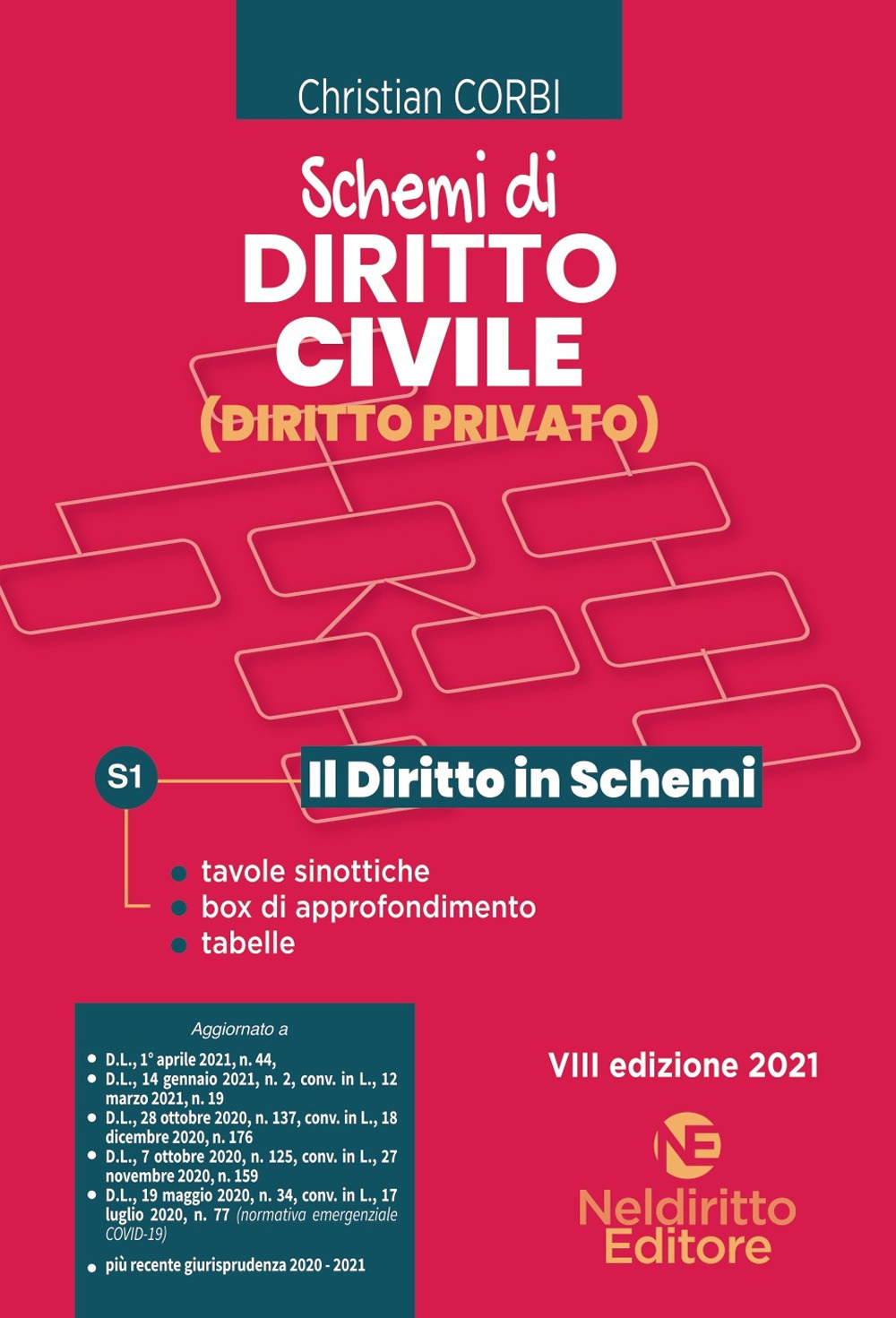 Schemi di diritto civile (diritto privato). Nuova ediz.