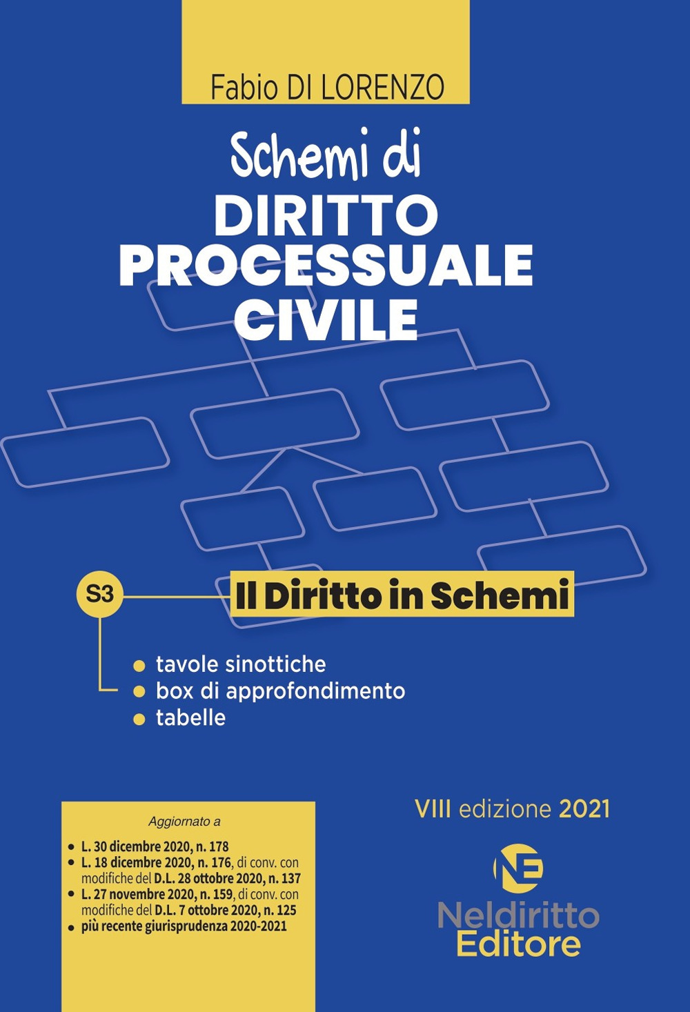 Schemi di diritto processuale civile. Nuova ediz.