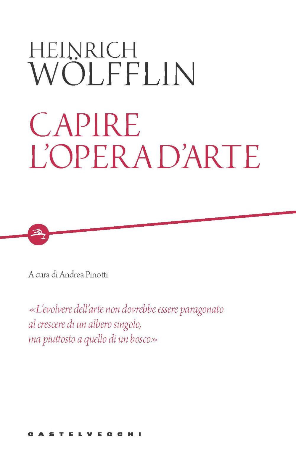 Capire l'opera d'arte