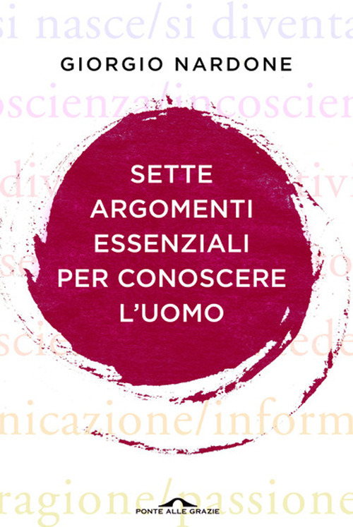 Sette argomenti essenziali per conoscere l'uomo