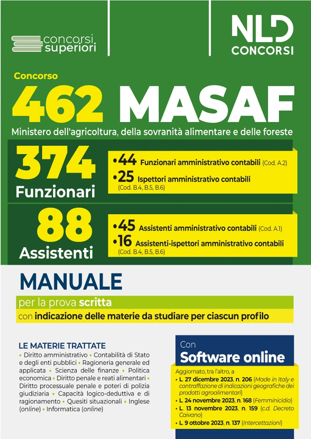 Concorso 462 MASAF. Manuale con le materie comuni ai vari profili. Con espansione online