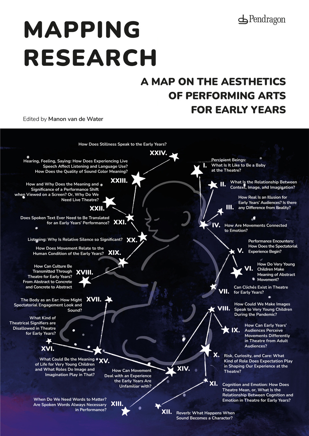 Mapping research. A map on the aestethics of performing arts for early year