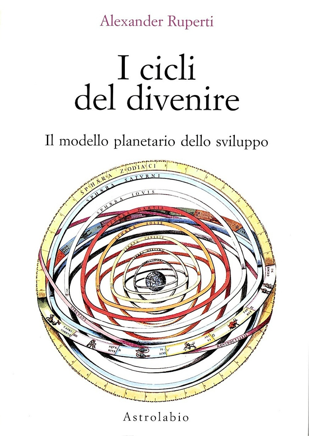 I cicli del divenire. Il modello planetario dello sviluppo