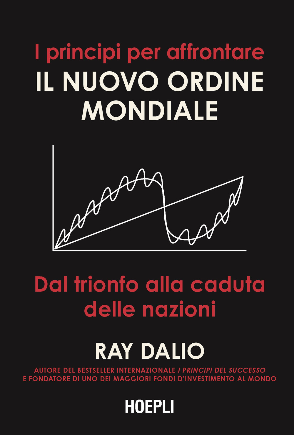 I principi per affrontare il nuovo ordine mondiale. Dal trionfo alla caduta delle nazioni