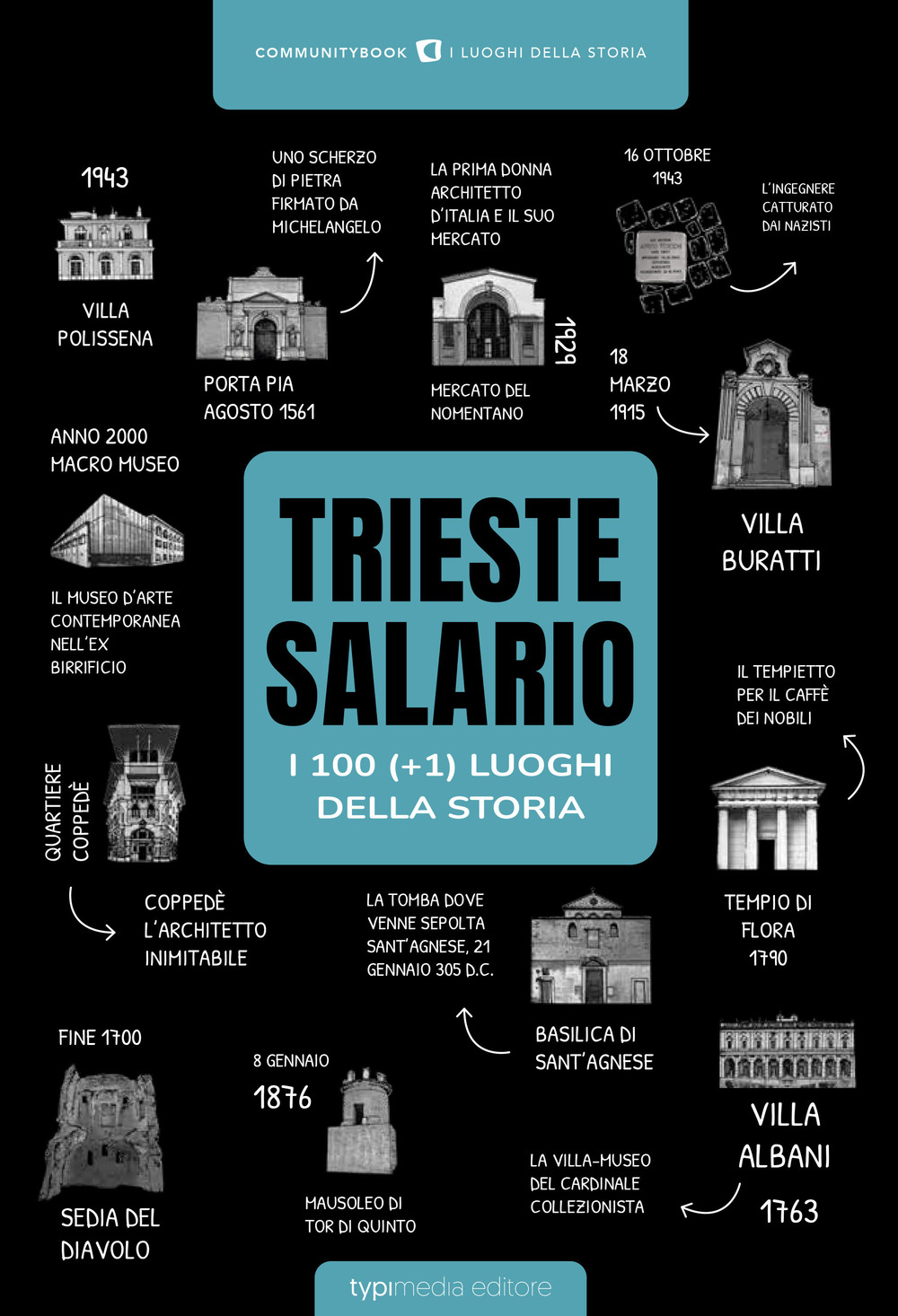 Trieste-Salario: i 100 luoghi della storia (+1)