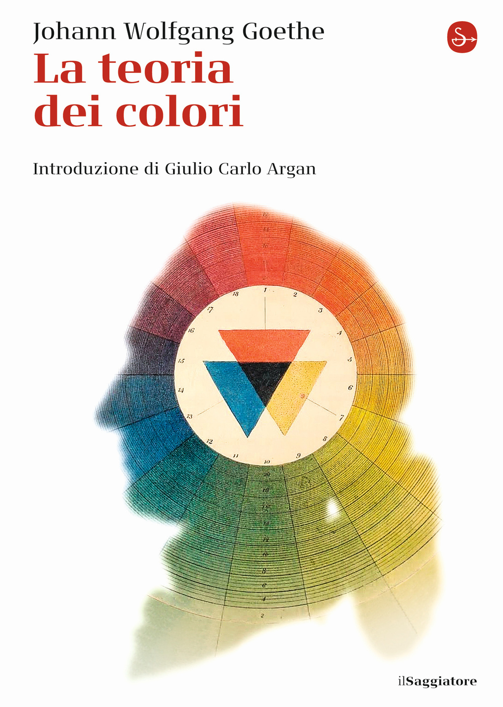 La teoria dei colori