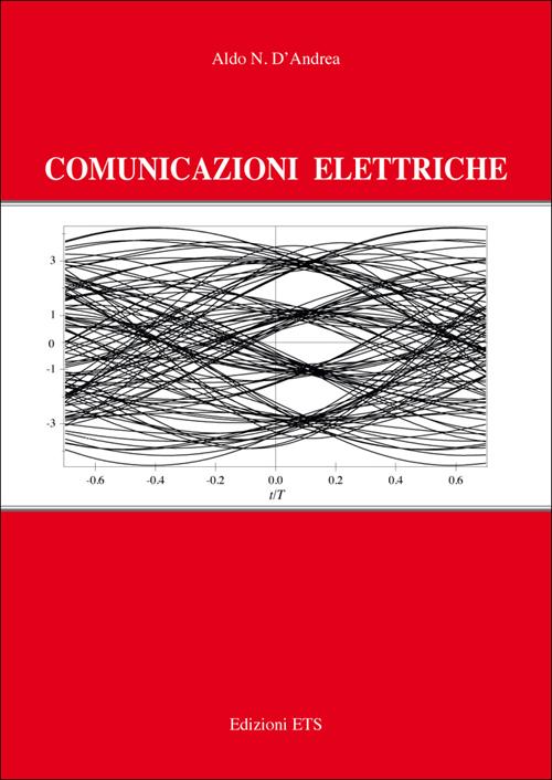 Comunicazioni elettriche