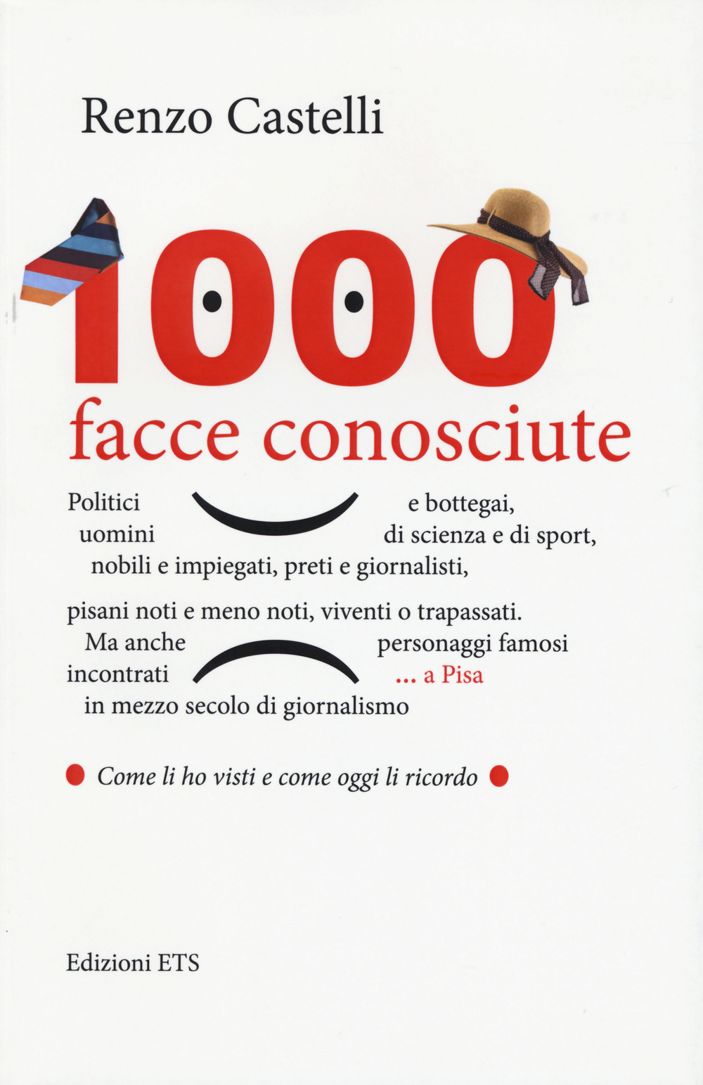 1000 facce conosciute