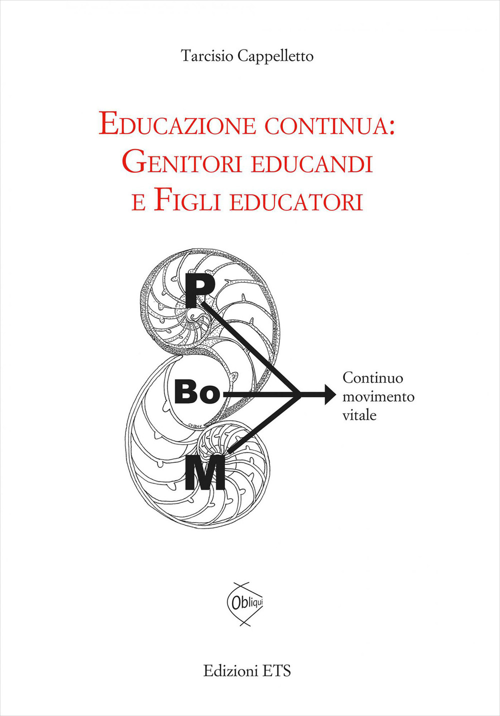 Educazione continua. Genitori educandi e figli educatori