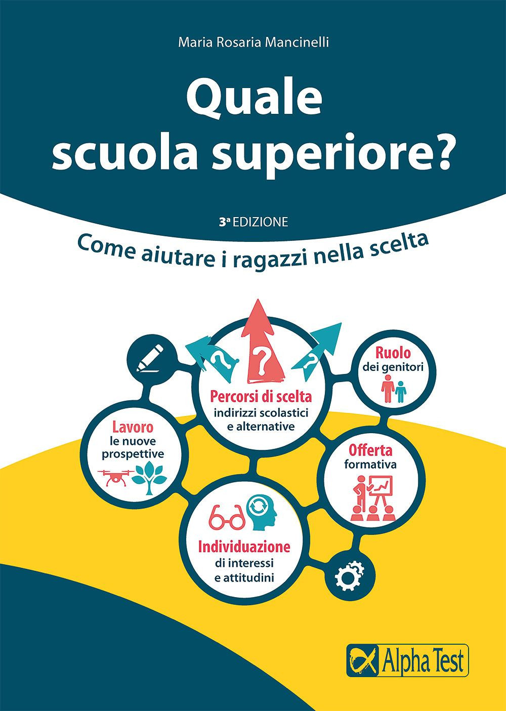 Quale scuola superiore? Come aiutare i ragazzi nella scelta