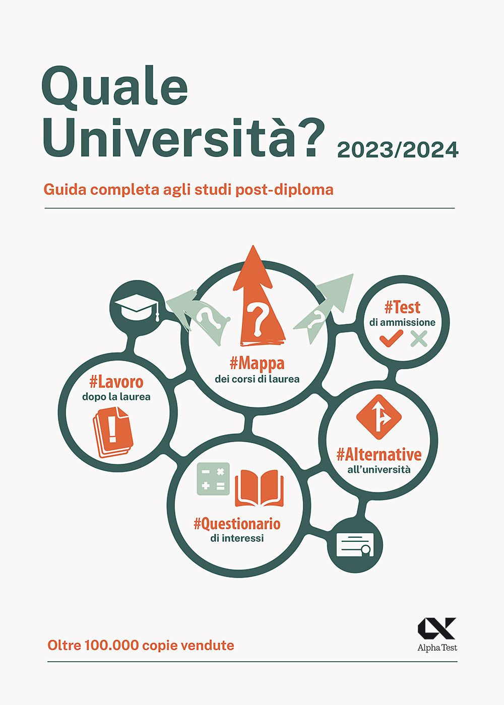 Quale università? 2023/2024. Guida completa agli studi post-diploma